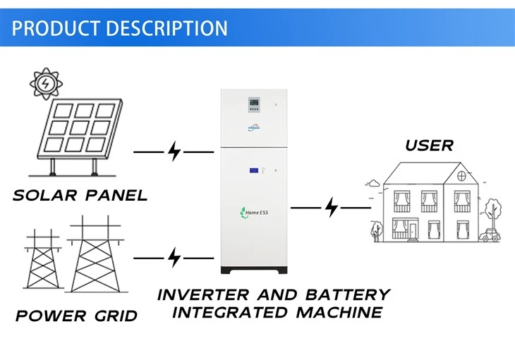 All in One Solar Charger Inverter