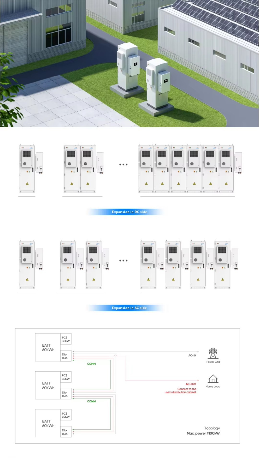 Hb0ddc0c5180a423fa0f1377748b62705l