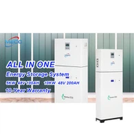 Exceptional Photovoltaic Txhua Hauv Ib Lub Tshuab