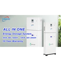 Flexible Photovoltaic Txhua yam hauv ib yam khoom