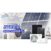 Innovative Design Solar Powered Air Conditioner